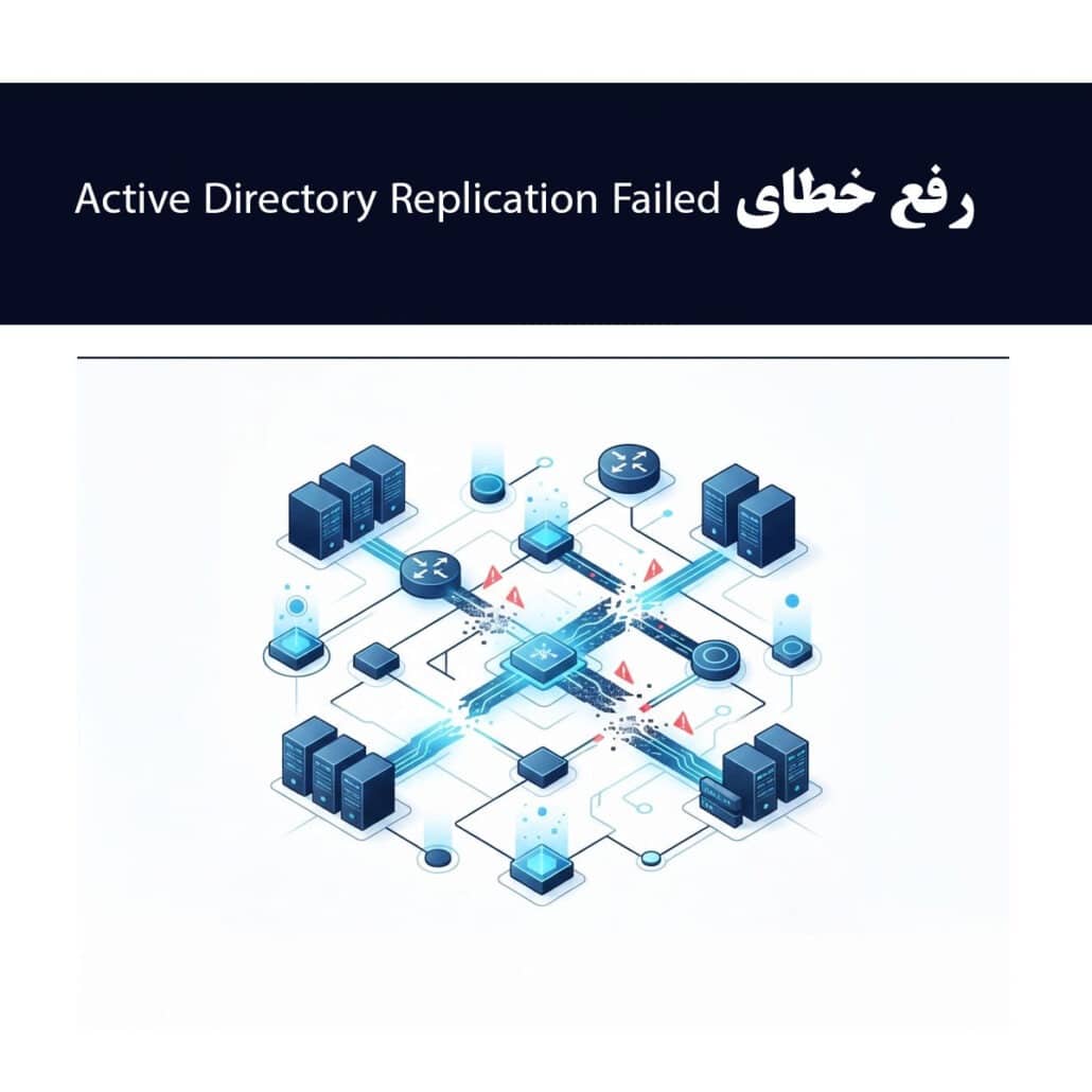 Active Directory Replication Failed