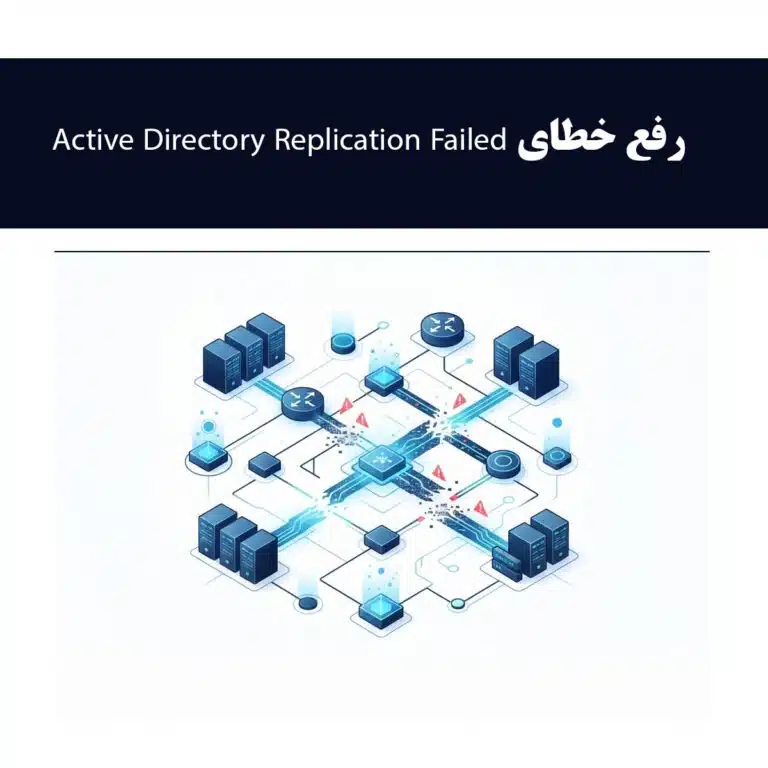 Active Directory Replication Failed